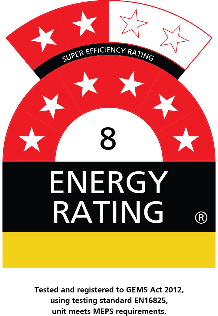 Meps 8/10 Star Rating